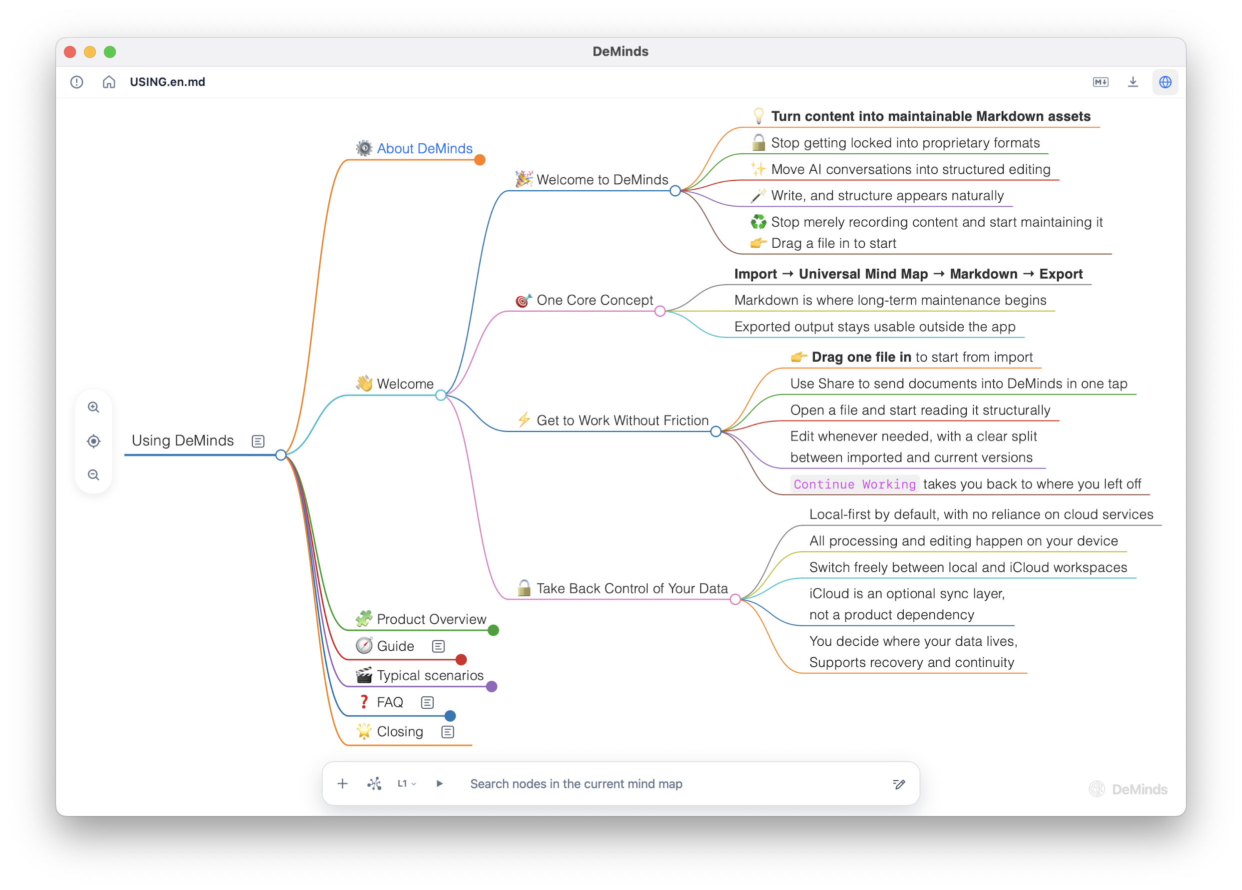 Early DeMinds interface preview showing a Markdown document rendered as a structured mind map.