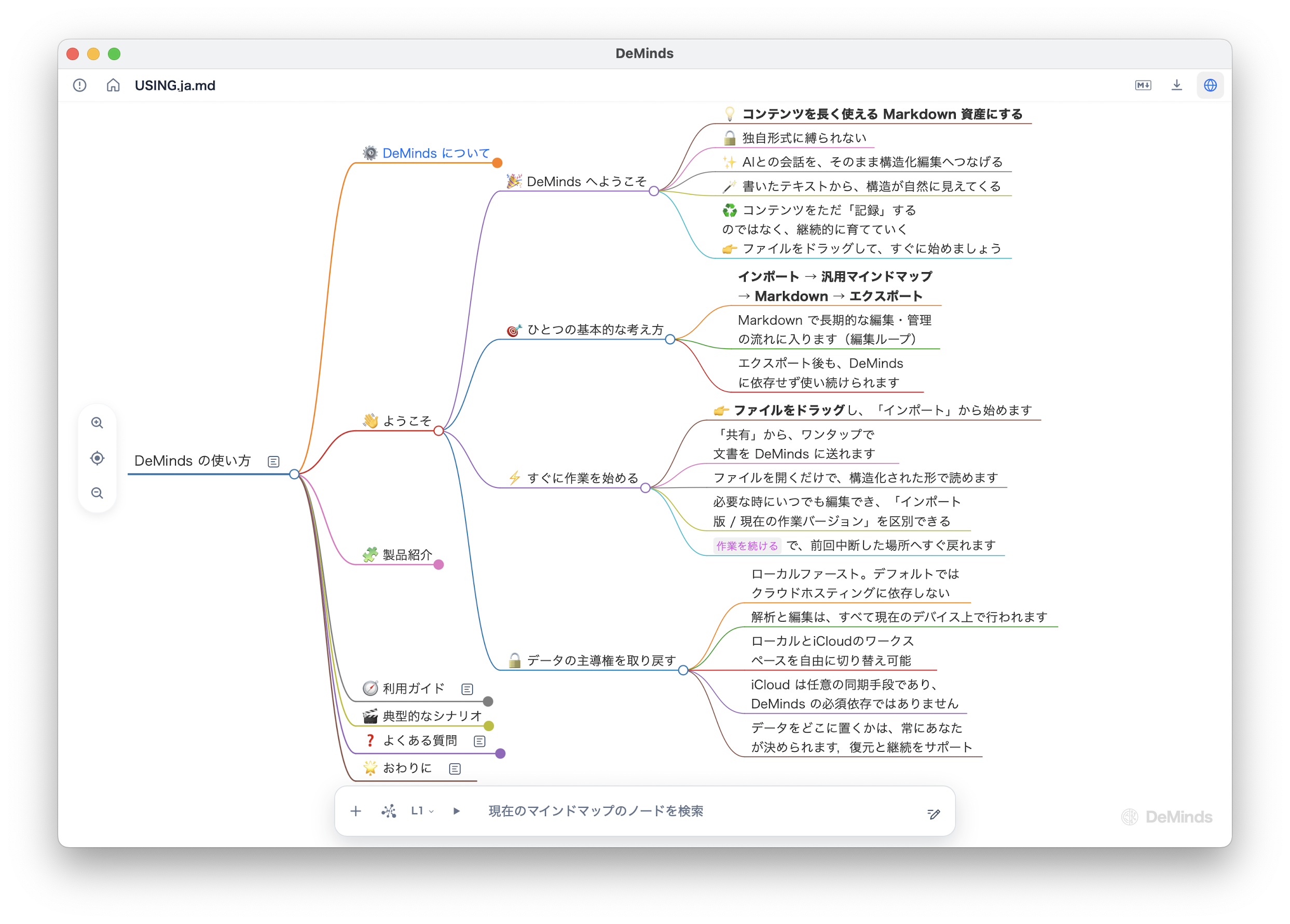 Markdown ドキュメントを構造化されたマインドマップとして表示する DeMinds の初期インターフェースプレビュー。