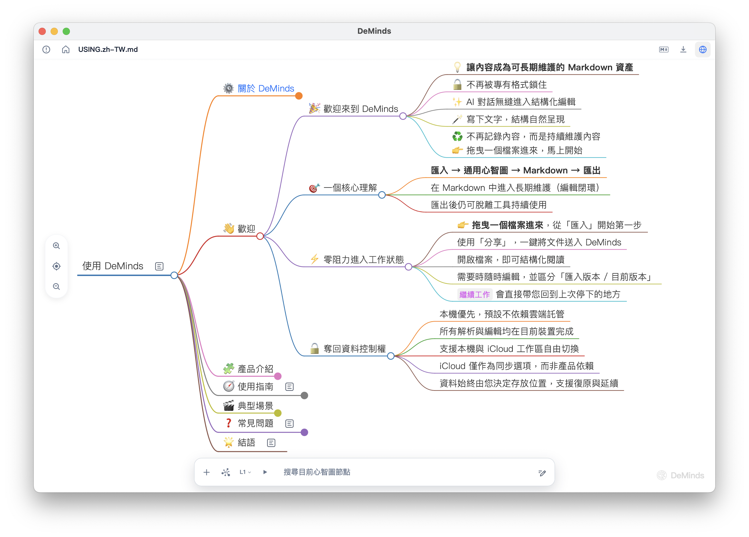 DeMinds 早期介面預覽，展示 Markdown 文件以結構化心智圖形式呈現。