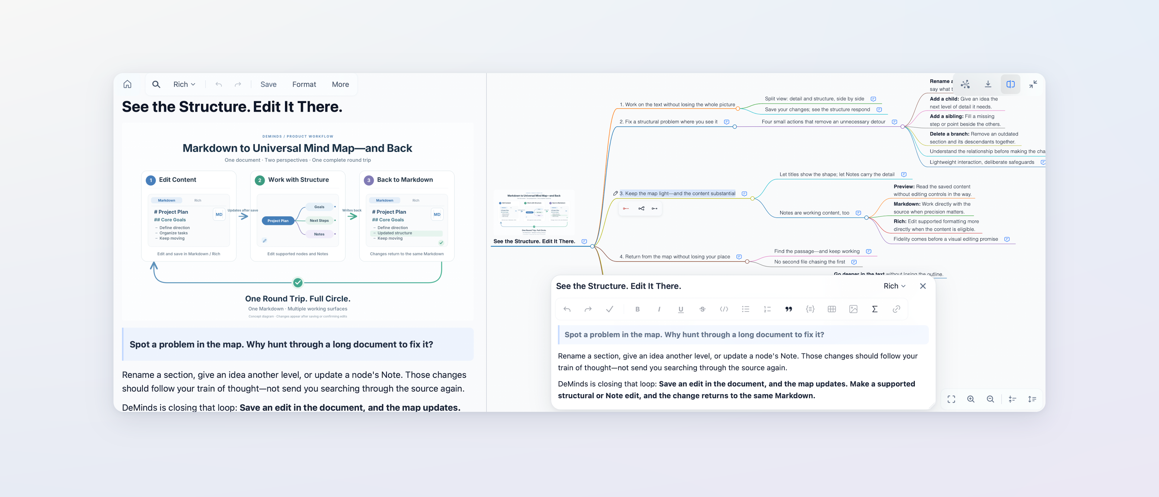 deminds structure snapshot EN